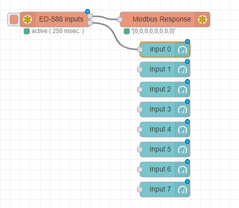 ED-588 inputs to 8 Gauge ui node